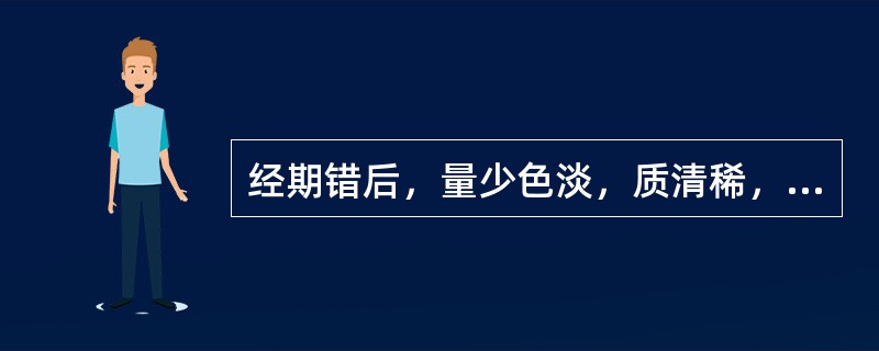 经期错后，量少色淡，质清稀，腰酸腿软，头晕耳鸣，带下清稀，面色晦黯，舌淡黯，苔薄