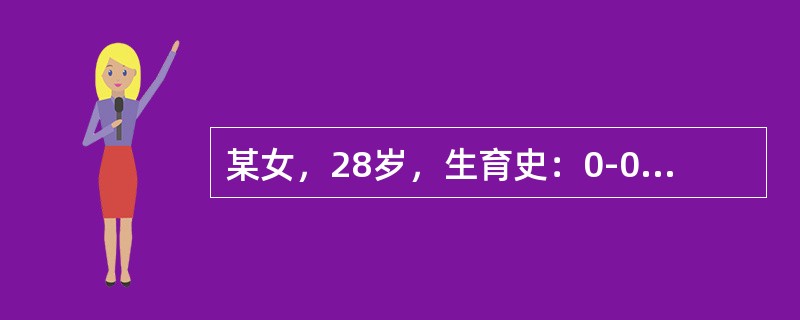 某女，28岁，生育史：0-0-1-0，主诉妊娠4个月，昨搬重物后，腰酸、下坠感，
