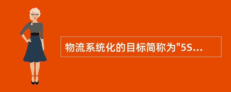 物流系统化的目标简称为"5S"，即（）、快捷性、（）、规模适当化和库存控制。