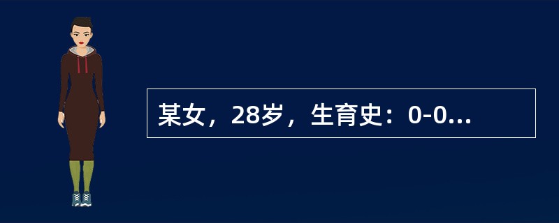 某女，28岁，生育史：0-0-1-0，停经42天有阴道不规则少量流血7天，尿妊娠