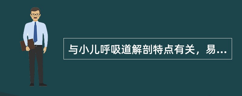 与小儿呼吸道解剖特点有关，易患的疾病或症状是（）。