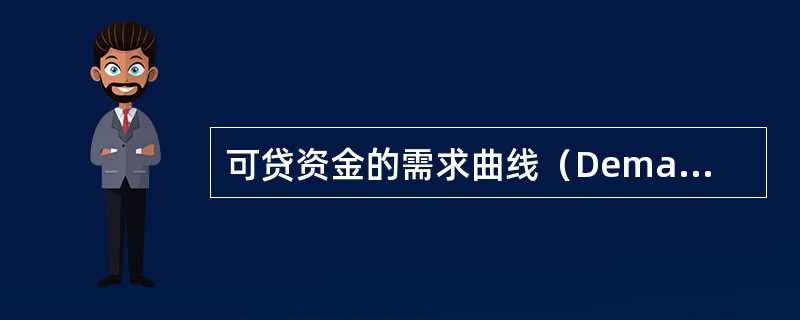 可贷资金的需求曲线（Demand curve of loanable funds