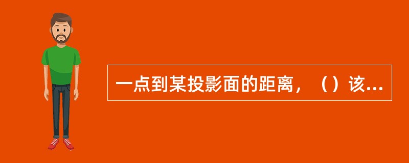 一点到某投影面的距离，（）该点在另一投影面上的投影到其相应投影轴的距离。