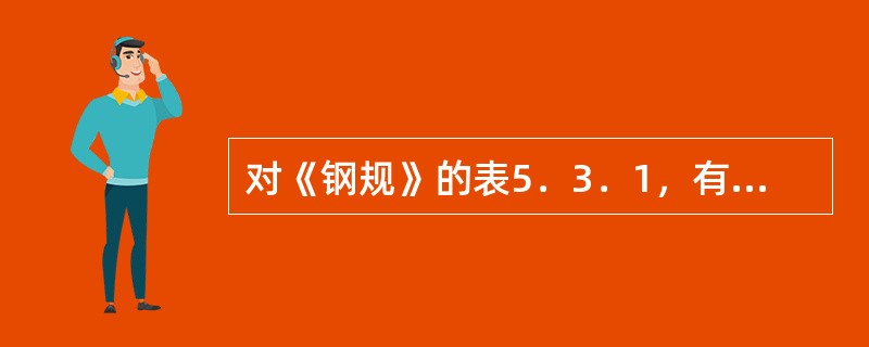 对《钢规》的表5．3．1，有以下两个疑问：（1）"单系腹杆"是指"用节点板与弦杆