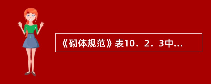 《砌体规范》表10．2．3中用到σ0，为对应于重力荷载代表值的砌体截面平均压应力