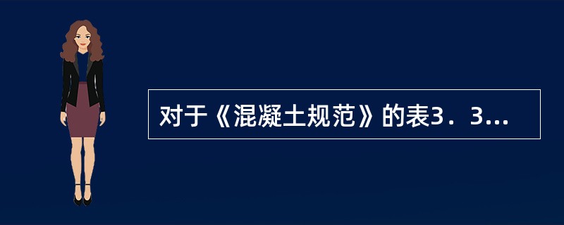 对于《混凝土规范》的表3．3．2，有两个疑问：（1）构件制作时预先起拱，用公式f