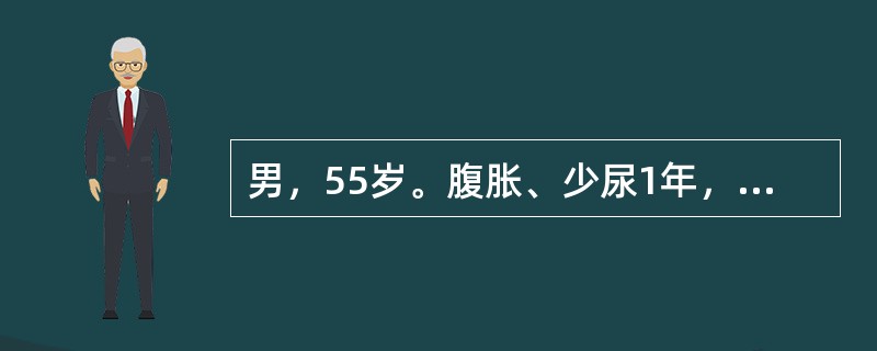 男，55岁。腹胀、少尿1年，曾诊断为“乙肝，肝硬化”，未系统治疗。近1日呕血2次