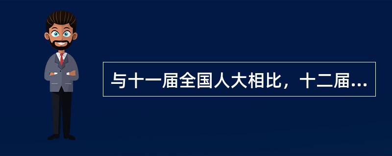 与十一届全国人大相比，十二届全国人大的代表组成结构进一步优化。来自基层的工人、农