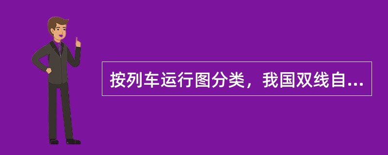 按列车运行图分类，我国双线自动闭塞区段多采用（）运行图。