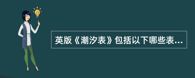 英版《潮汐表》包括以下哪些表（）。Ⅰ．主港潮汐预报表；Ⅱ．潮流预报表；Ⅲ．调和常