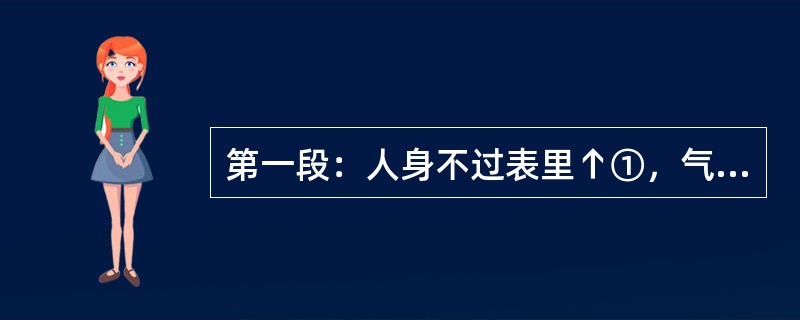 第一段：人身不过表里↑①，气血不过虚实。表实者里必虚↑②，里实者表必虚，经实者络