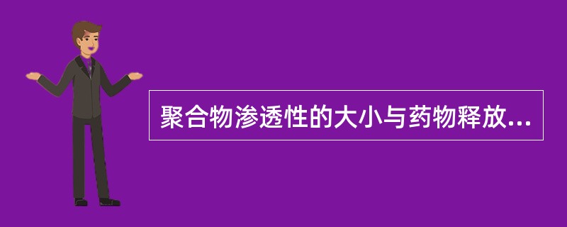 聚合物渗透性的大小与药物释放速率直接相关，渗透性大，释药速率大