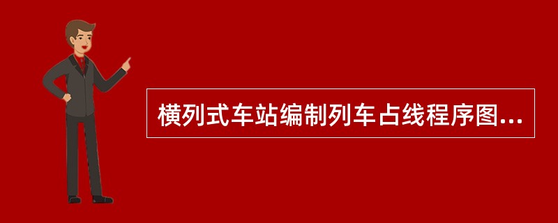 横列式车站编制列车占线程序图时，自编始发列车应从到发场（）的线路出发。