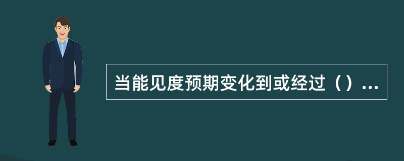 当能见度预期变化到或经过（）时，趋势型着陆预报的趋势部分无须指明这一变化。