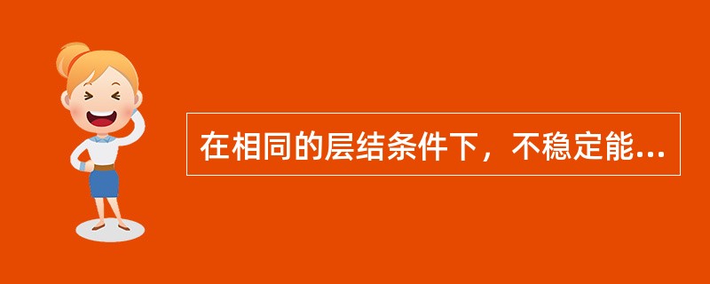 在相同的层结条件下，不稳定能量的大小与（）有关。