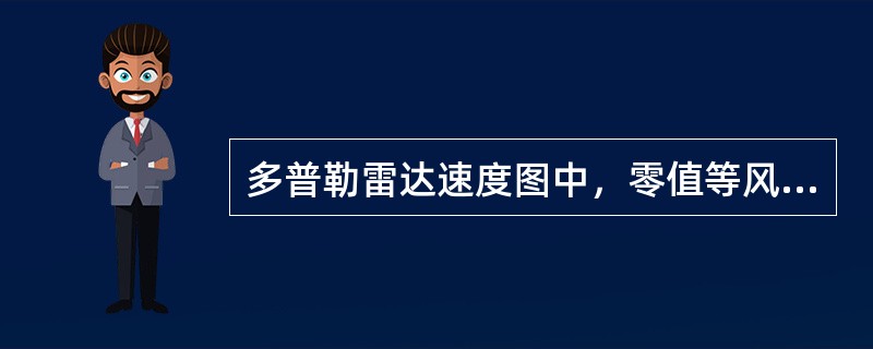 多普勒雷达速度图中，零值等风速线呈反S形，表示风向从地面向高空（）旋转变化，有（