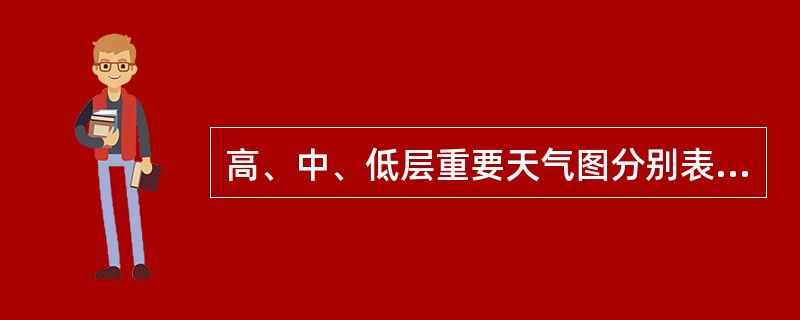 高、中、低层重要天气图分别表示（）。