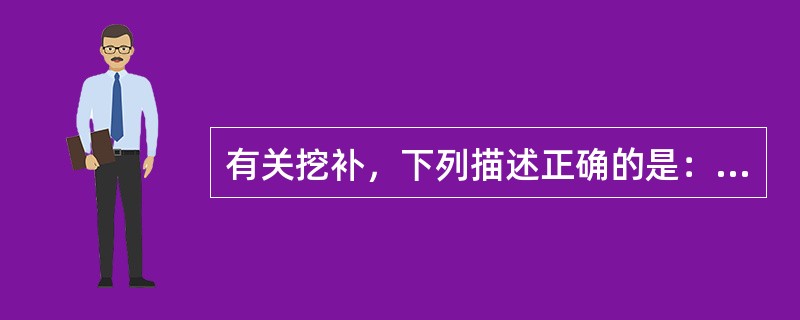 有关挖补，下列描述正确的是：（）。Ⅰ、开口的四角必须呈圆弧形Ⅱ、应先将横缝与竖缝