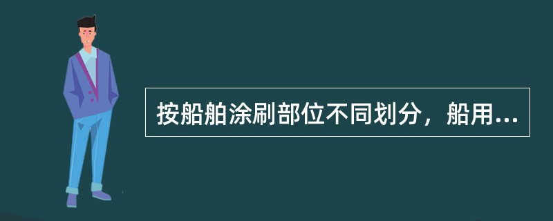 按船舶涂刷部位不同划分，船用油漆的种类有（），（），（），（），（），（），（）