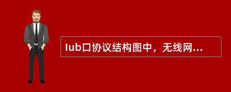 Iub口协议结构图中，无线网络控制面中处于无线网络层的是（），用户面中处于无线网