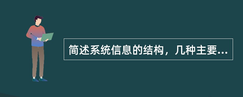 简述系统信息的结构，几种主要系统信息块包含的主要内容。