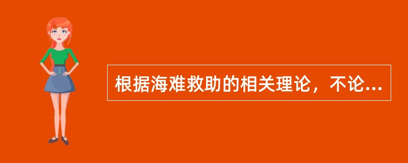 根据海难救助的相关理论，不论危险是由于（）造成的，不影响海难救助的性质。Ⅰ．自然