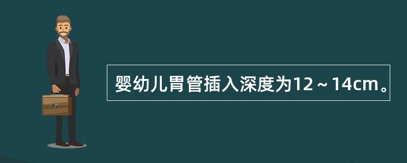 婴幼儿胃管插入深度为12～14cm。