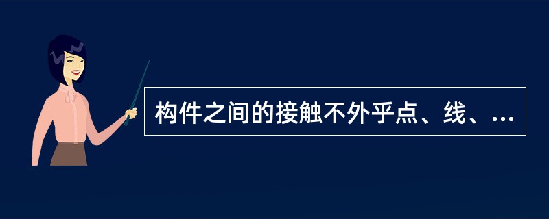 构件之间的接触不外乎点、线、面三种。