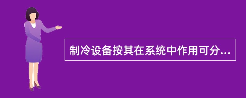 制冷设备按其在系统中作用可分为哪几类，举例说明。