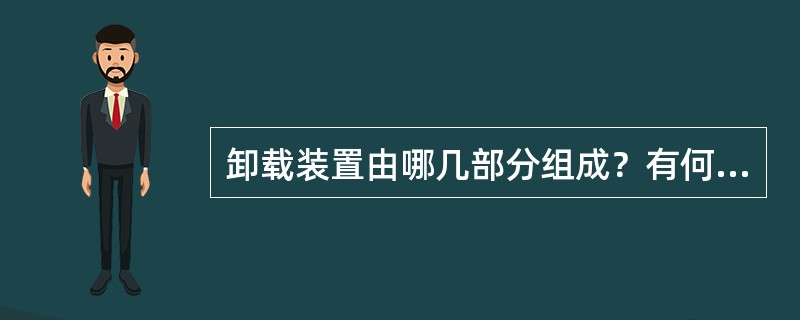 卸载装置由哪几部分组成？有何作用？