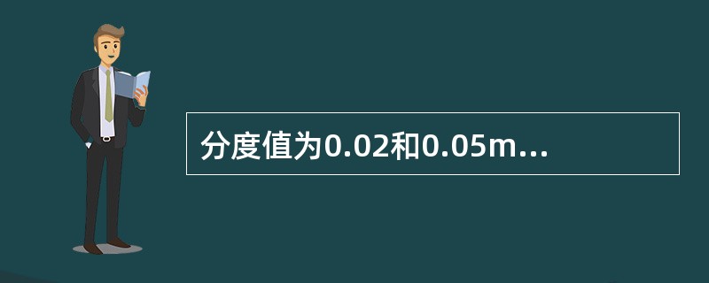 分度值为0.02和0.05mm测量上限至1000mm的游标卡尺外量爪测量面的平面