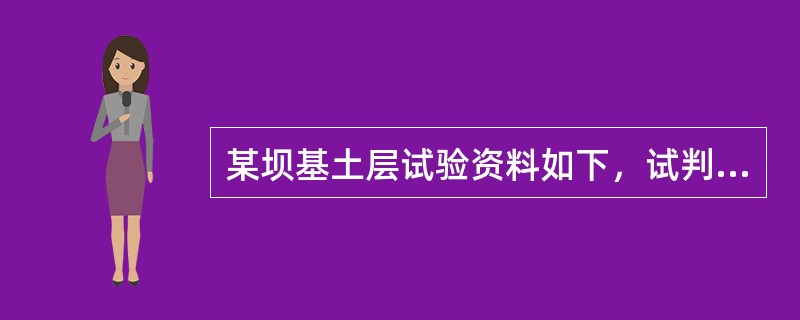 某坝基土层试验资料如下，试判别土的渗透变形的类型为（）。
