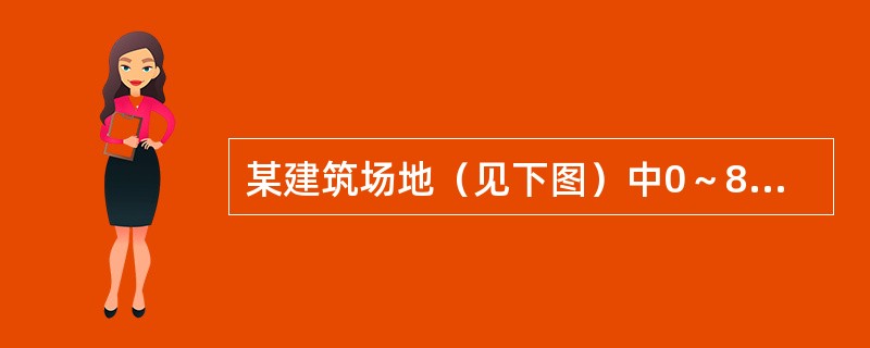 某建筑场地（见下图）中0～8.0m为黏性土，天然重度为19kN/m3；8～12m