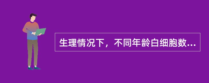 生理情况下，不同年龄白细胞数量变化曲线中，中性粒细胞和淋巴细胞有几次交叉（）。