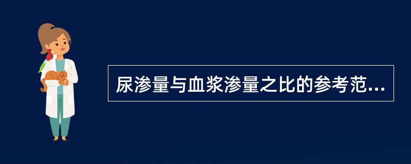 尿渗量与血浆渗量之比的参考范围为（）。