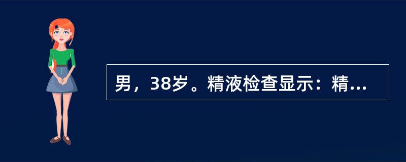 男，38岁。精液检查显示：精子存活率为75％，精子活力a级和b级精子占58％，精