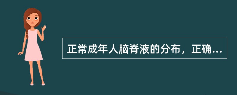 正常成年人脑脊液的分布，正确的是（）。