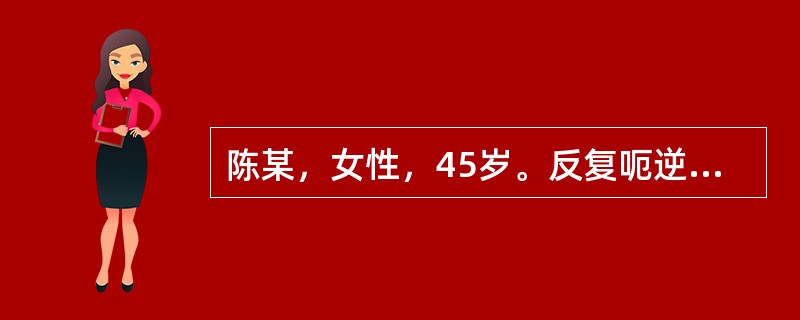 陈某，女性，45岁。反复呃逆1周，呃声低长无力，气不得续，脘腹不舒，喜温喜按，面