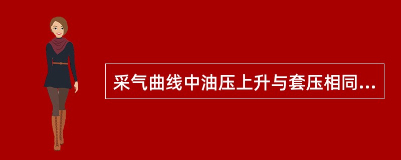 采气曲线中油压上升与套压相同，可能的原因是（）。