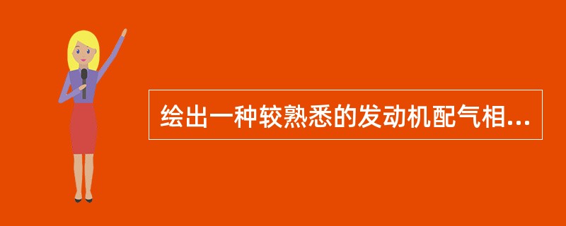 绘出一种较熟悉的发动机配气相位图，就图说明：1）进、排气门打开的时间相对多少曲轴