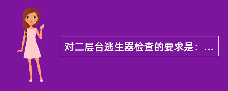 对二层台逃生器检查的要求是：安装牢固、（）、不打结、无锈蚀、配件齐全、下方缓冲砂