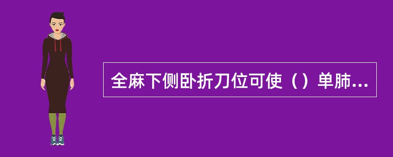 全麻下侧卧折刀位可使（）单肺通气时可引起（）