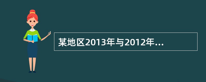 某地区2013年与2012年相比，居民消费价格总指数为105.5%，这一结果说明