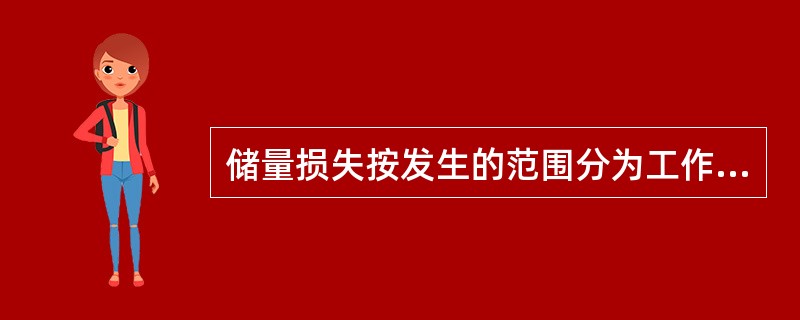 储量损失按发生的范围分为工作面损失、采区损失和（）。