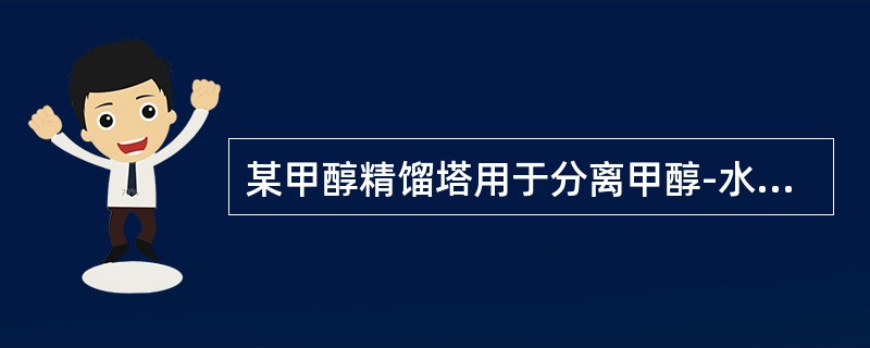 某甲醇精馏塔用于分离甲醇-水液体混合物，已知塔顶采出量D＝150Kmol/h，塔