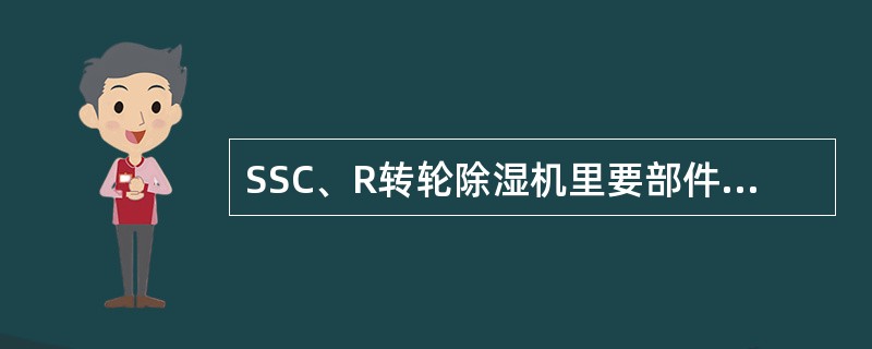 SSC、R转轮除湿机里要部件有哪些？