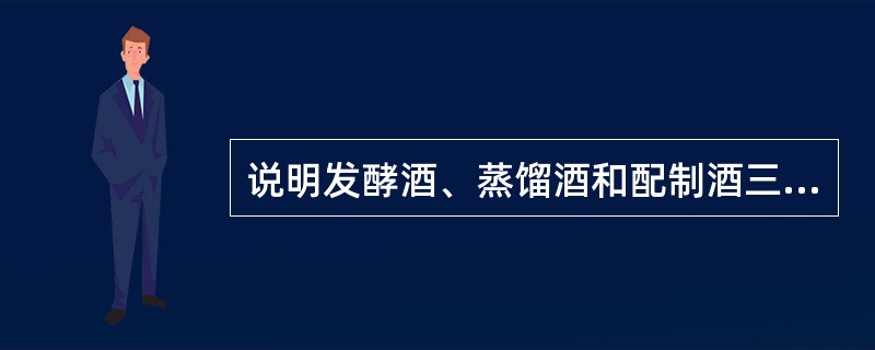 说明发酵酒、蒸馏酒和配制酒三种酒的特点和区别。