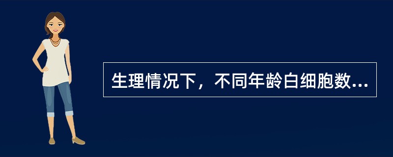 生理情况下，不同年龄白细胞数量变化曲线中，中性粒细胞和淋巴细胞有几次交叉（）