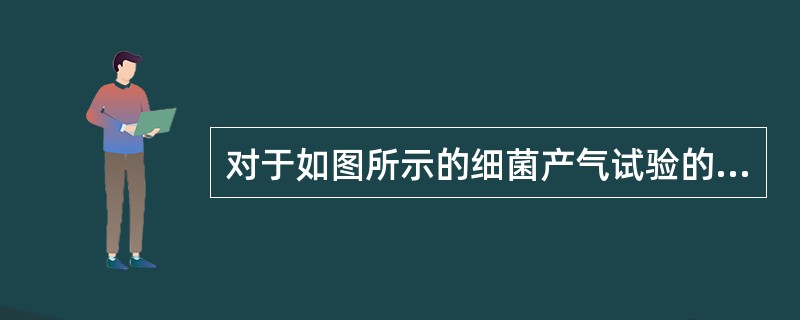 对于如图所示的细菌产气试验的描述，正确的是（）