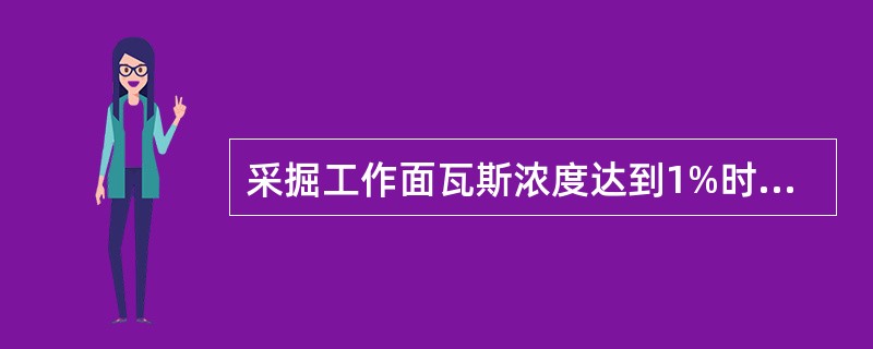 采掘工作面瓦斯浓度达到1%时，必须停止用电钻打眼。